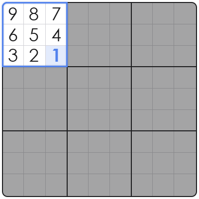 how many combinations of sudoku are there